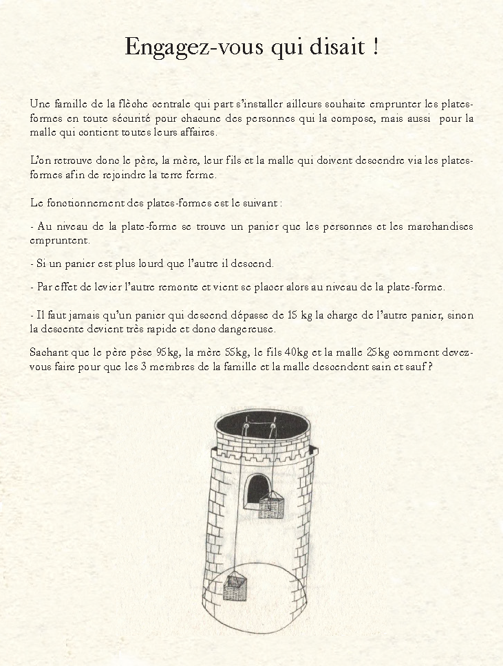 Enigme panier